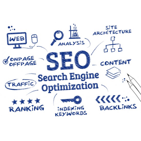 Image result for What is Web Positioning or SEO?"
